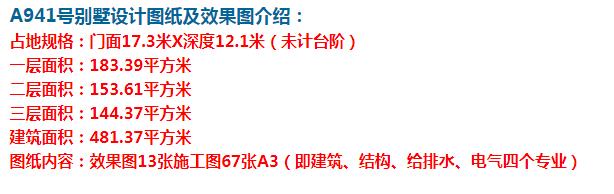 欧式自建别墅，外观好看时尚，布局实用，是你心目中的美丽家园吗？